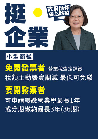 ▲▼行政院提出紓困方案救企業、產業。（圖／行政院提供）