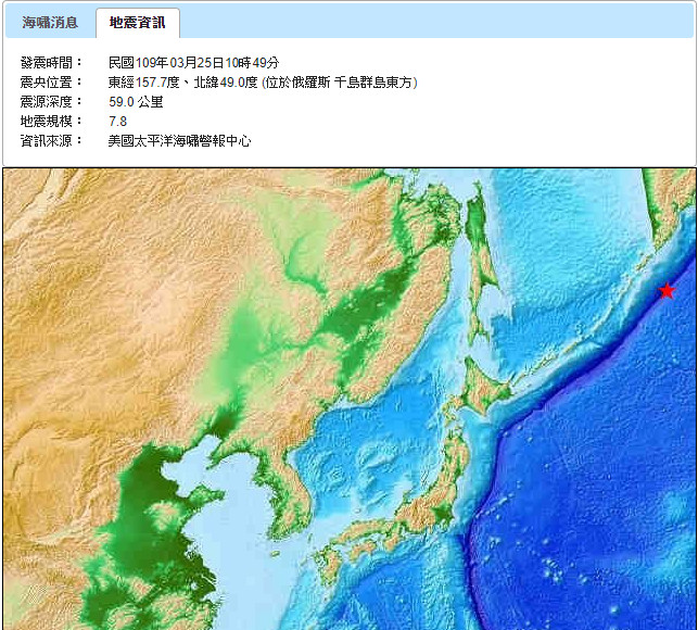 ▲▼俄羅斯遠東海域規模7.5地震，「發布海嘯警報」。（圖／氣象局提供）