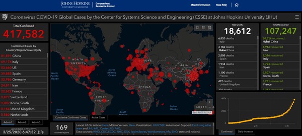▲▼全球確診數據破40萬。（圖／翻攝自約翰霍普斯金大學網頁）