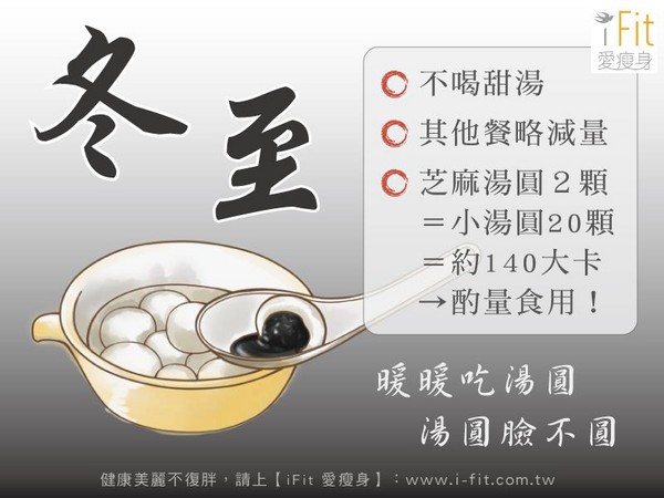 iFit愛瘦身,減肥食譜,湯圓熱量,冬至