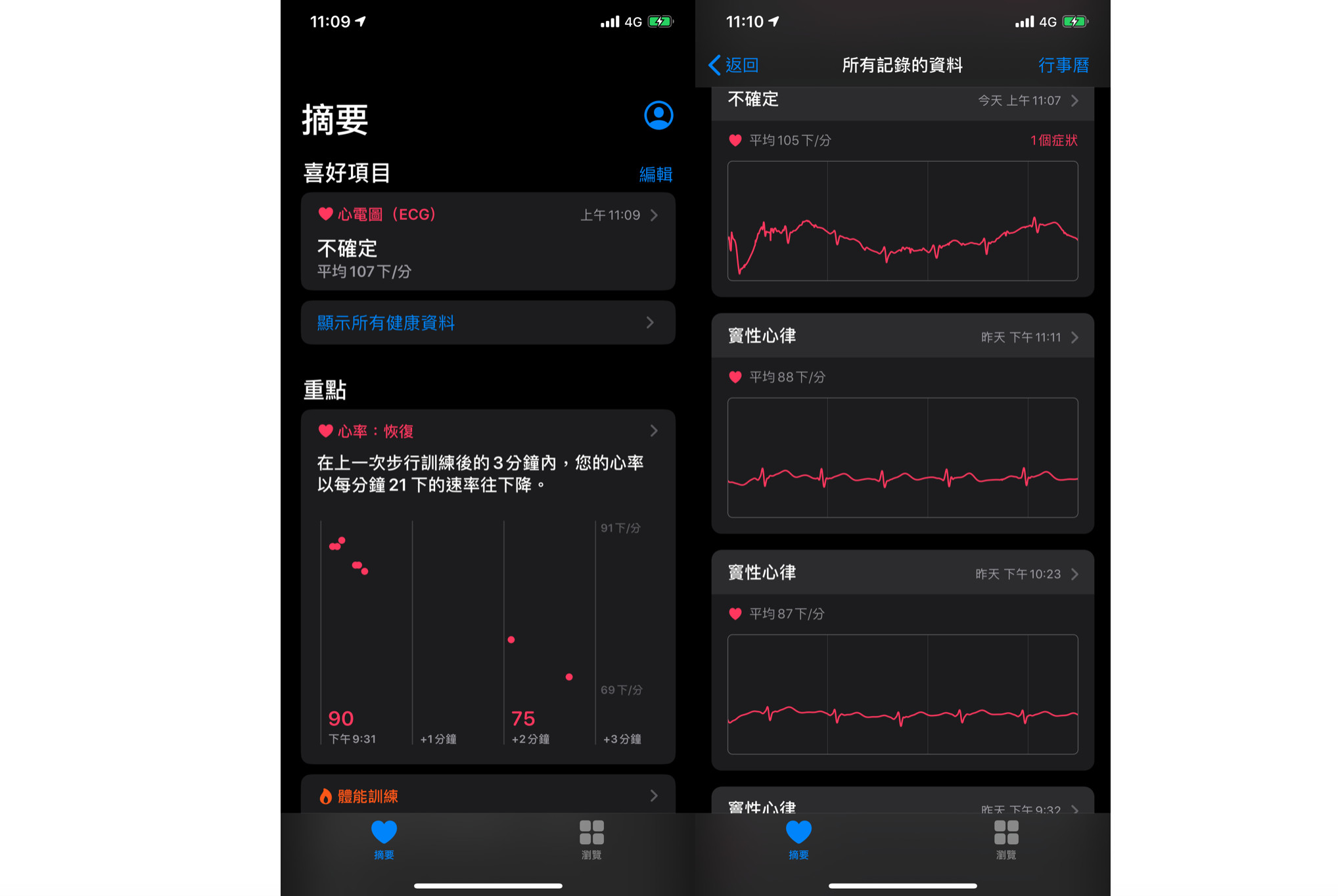 ▲▼Apple Watch ECG。（圖／記者邱倢芯攝）