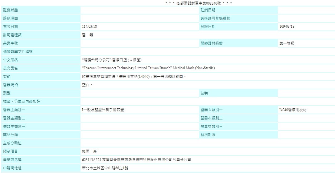 ▲▼ 鴻海神速獲醫材許可！「果凍牌口罩出擊」10產線威炸　網嗨：比本業還賺（圖／翻攝PTT）