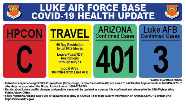 ▲▼路克空軍基地的健康保護條件（HPCON）等級上升為B級。（圖／翻攝自Facebook／Luke AFB）