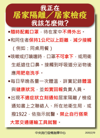 ▲▼居家隔離QA。（圖／中央流行疫情指揮中心提供）