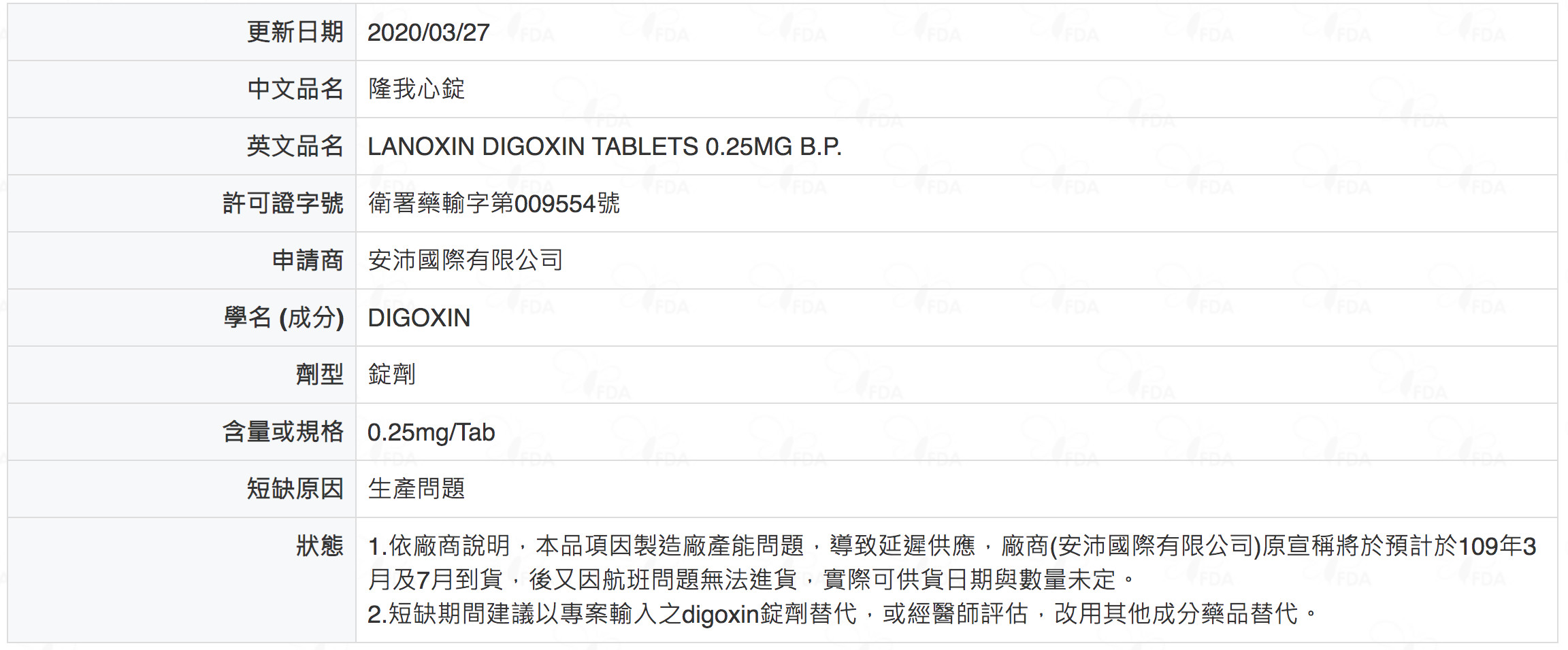 ▲重度心衰竭唯一口服藥「隆我心錠」驚傳斷貨！　航班問題缺藥到11月。（圖／翻攝自食藥署、健保署網站）