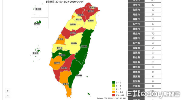 ▲屏東29日新增1例新冠肺炎確診病例             。（圖／記者陳崑福翻攝）