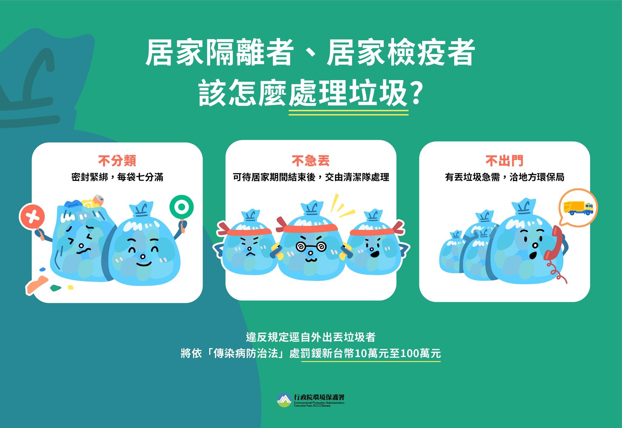 ▲▼   居家隔離、檢疫期間不行出門倒垃圾　環保署：違者最高罰100萬元。（圖／環保署提供）