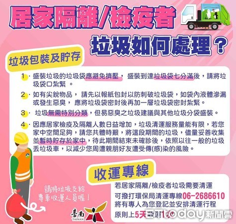 ▲台南市政府因應新冠疫情，呼籲民眾將居家隔離與居家檢疫時期所產生的垃圾妥善收集後，暫時貯存於家中，待隔離或檢疫期結束未確診後，再丟垃圾車，以降低傳染風險。（圖／記者林悅翻攝）