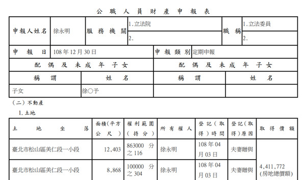 ▲▼徐永明財產申報曝婚變。（圖／翻攝自鏡週刊）