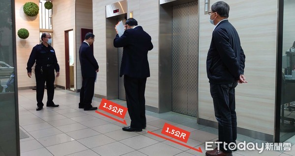 ▲▼電梯,室內1.5公尺,戶外1公尺