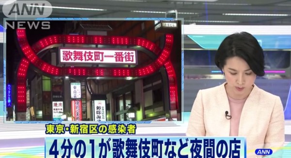 ▲「全日本新聞網」說，東京新宿區的新冠肺炎確診病例有四分之一都來自歌舞伎町。(圖／翻攝自ANN新聞畫面)