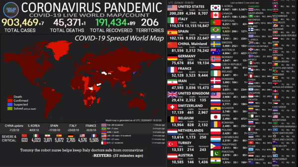 ▲▼美國累積確診20萬例，全球90萬例。（圖／翻攝自Roylab Stats）