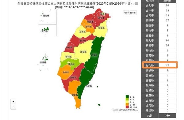 彰化確診17例!印尼返台商務人士 發燒、味覺嗅覺都消失 | ETtoday ...