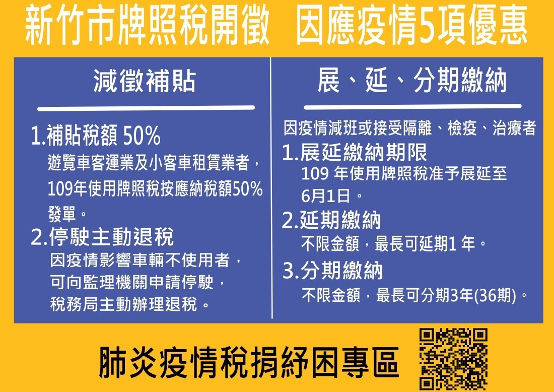 肺炎疫情稅捐紓困專區 新竹市稅務局