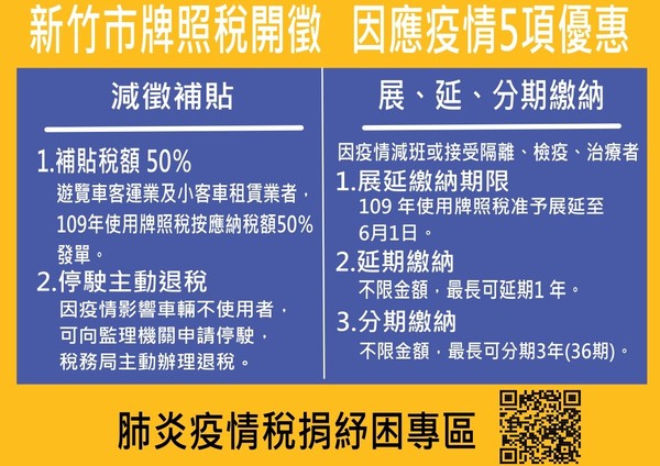 ▲使用牌照稅開繳　分期、展延…「5大措施」一起度過疫情低潮。（圖／新竹市政府提供）