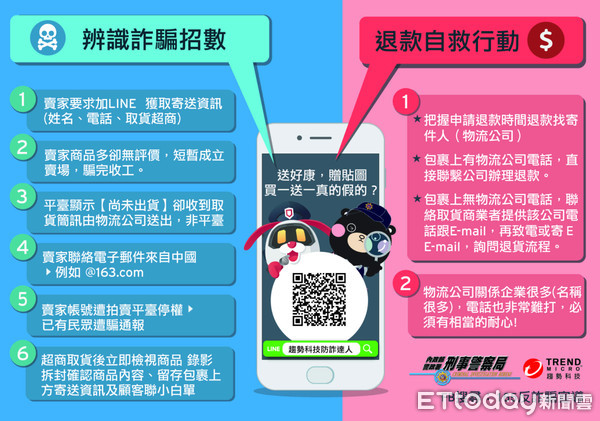 ▲有民眾下單買額問槍，收到的卻是簡易電子溫度計相當離譜。（圖／記者張君豪翻攝）