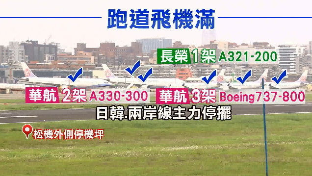 超級停機坪！華航「空中女皇」引擎輪胎包套半封存　桃機單日961人41年新低。（圖／東森新聞）