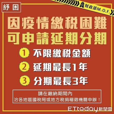 ▲共體時艱 牌照稅紓困3重點報您知。（圖／記者翁伊森翻攝）