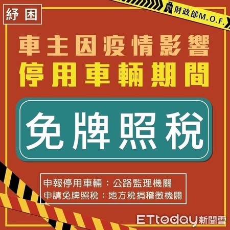 ▲共體時艱 牌照稅紓困3重點報您知。（圖／記者翁伊森翻攝）