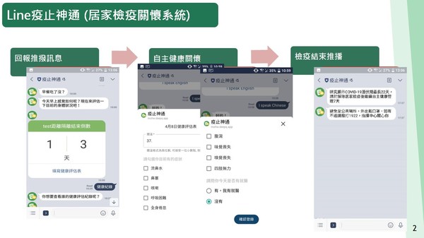 ▲▼line神通。（圖／中央流行疫情指揮中心提供）