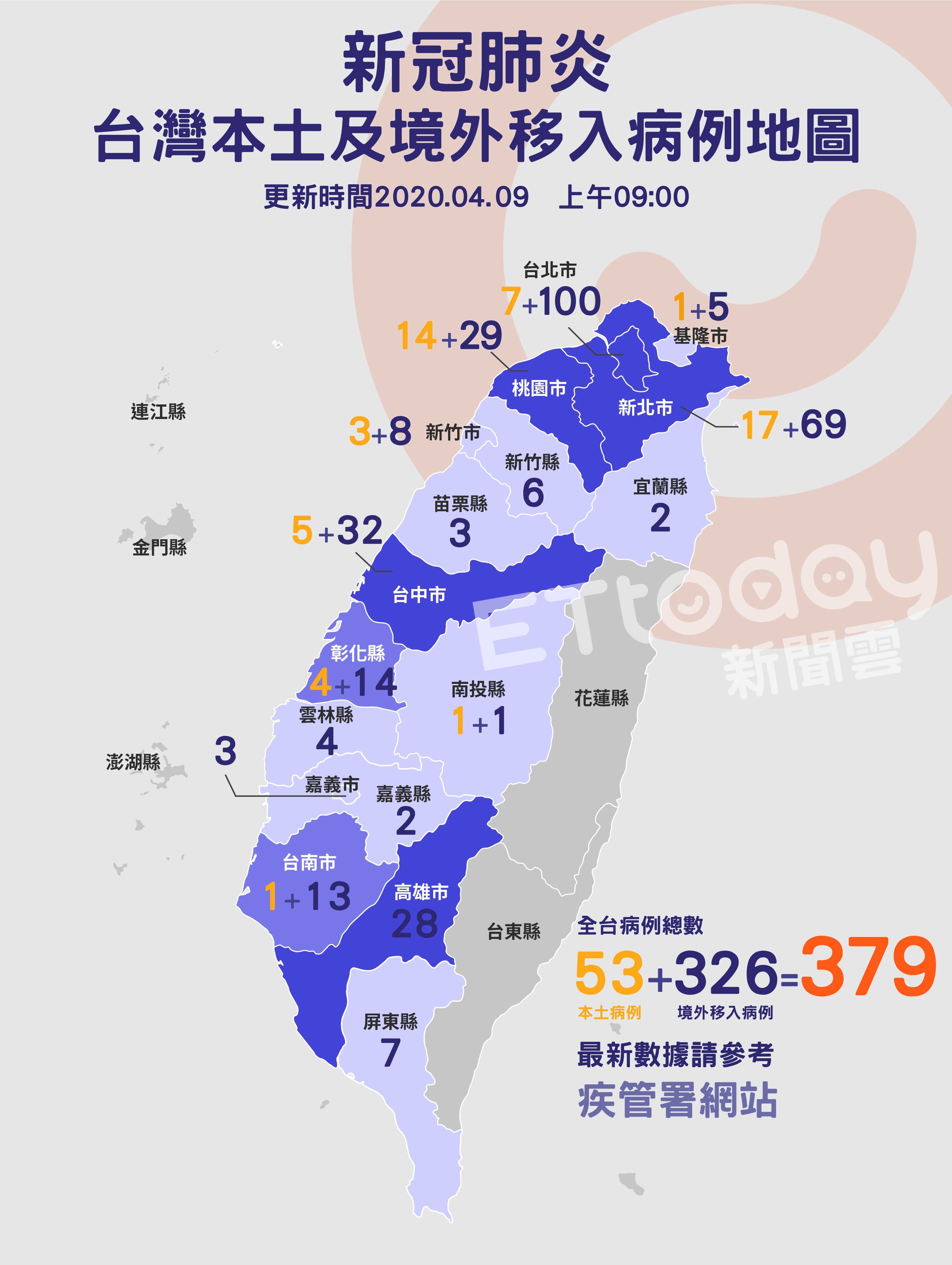 ▲▼379,肺炎,關係圖,地圖（圖／陳昱璇製）