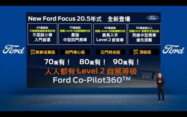 ▲福特20.5年式Focus車系配備調整。（圖／翻攝自Ford）