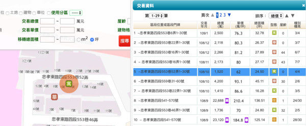 ▲山羊,松菸,公寓。（圖／記者林裕豐攝）