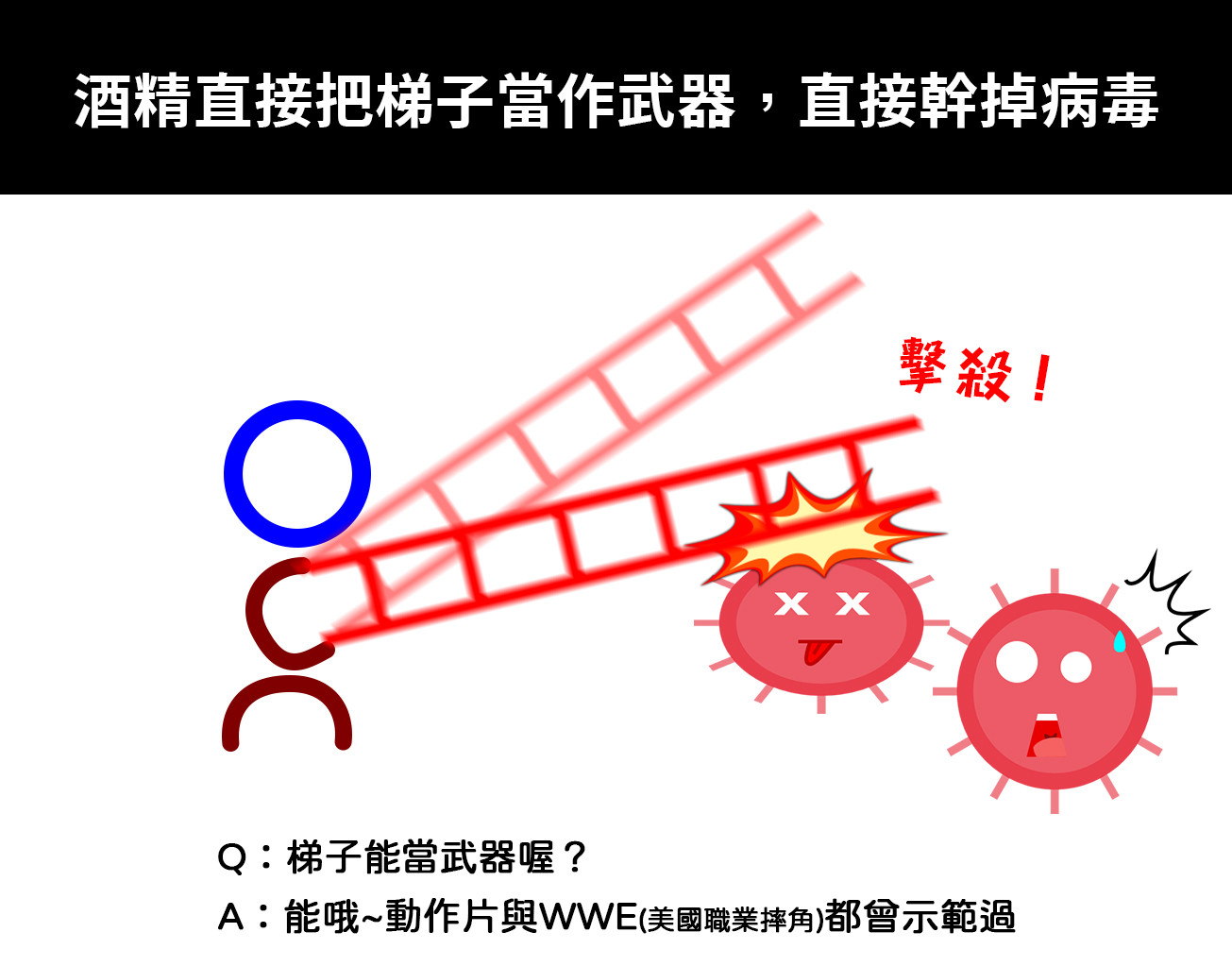 ▲▼內政部解析為何酒精可以消滅病毒。（圖／翻攝內政部臉書）