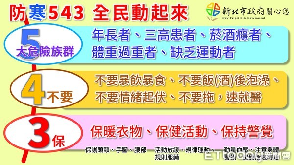 ▲▼新北市政府啟動防寒機制，關懷探視弱勢民眾，並提供薑母茶給民眾禦寒             。（圖／記者陳以昇翻攝）