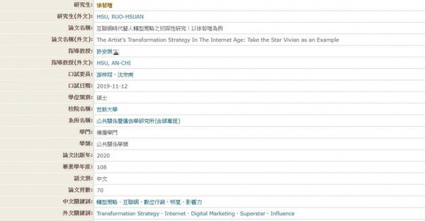 查核國家圖書館的台灣博碩士論文系統，徐若瑄的碩士論文，跟這份「碩士學位技術報告」題目一模一樣。（圖／翻攝國家圖書館）