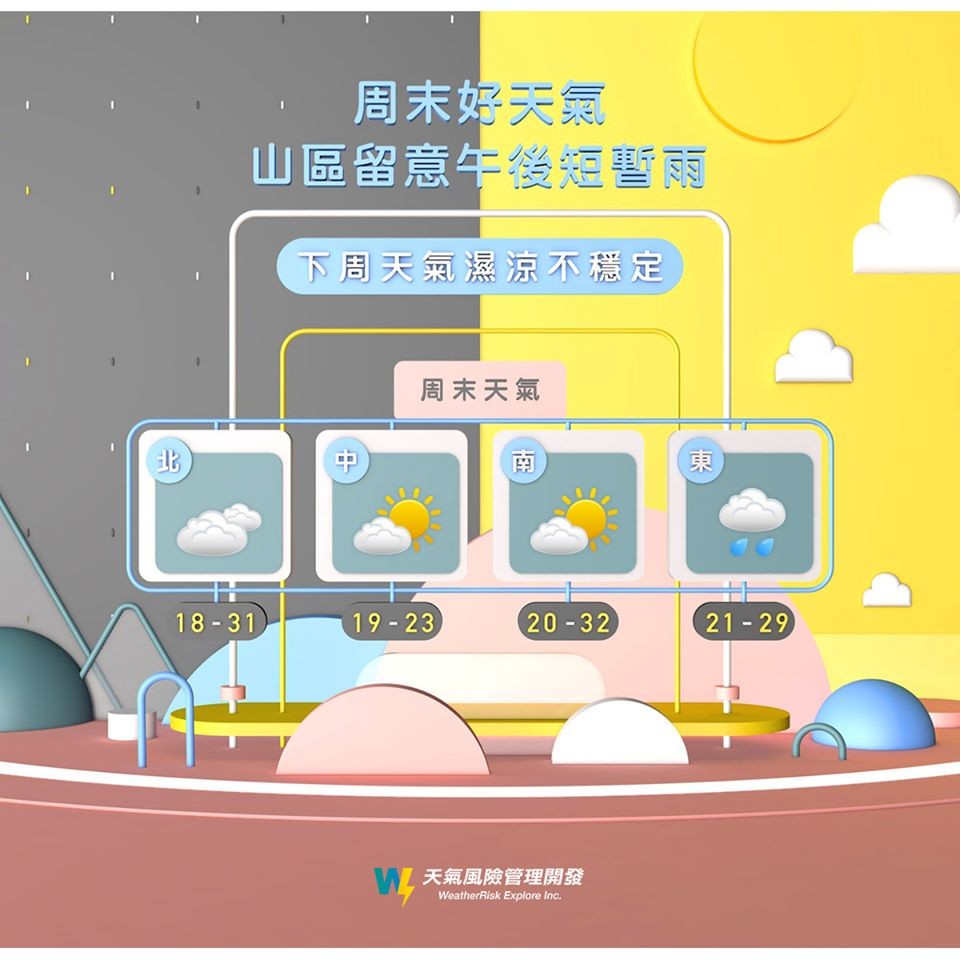 ▲▼週末天氣舒適溫暖。（圖／翻攝自Facebook／天氣風險Weather Risk）