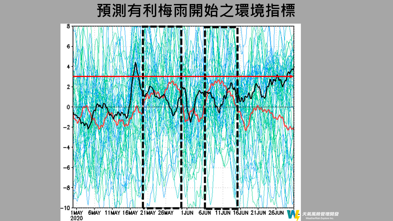 今年梅雨季何時開始？　賈新興說話了：有兩波！開始的晚。（圖／翻攝賈新興臉書）