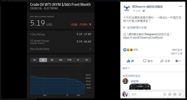 ▲▼一桶油比一杯星巴克特大杯星冰樂還便宜了。（圖／翻攝自Facebook／IEObserve 國際經濟觀察）