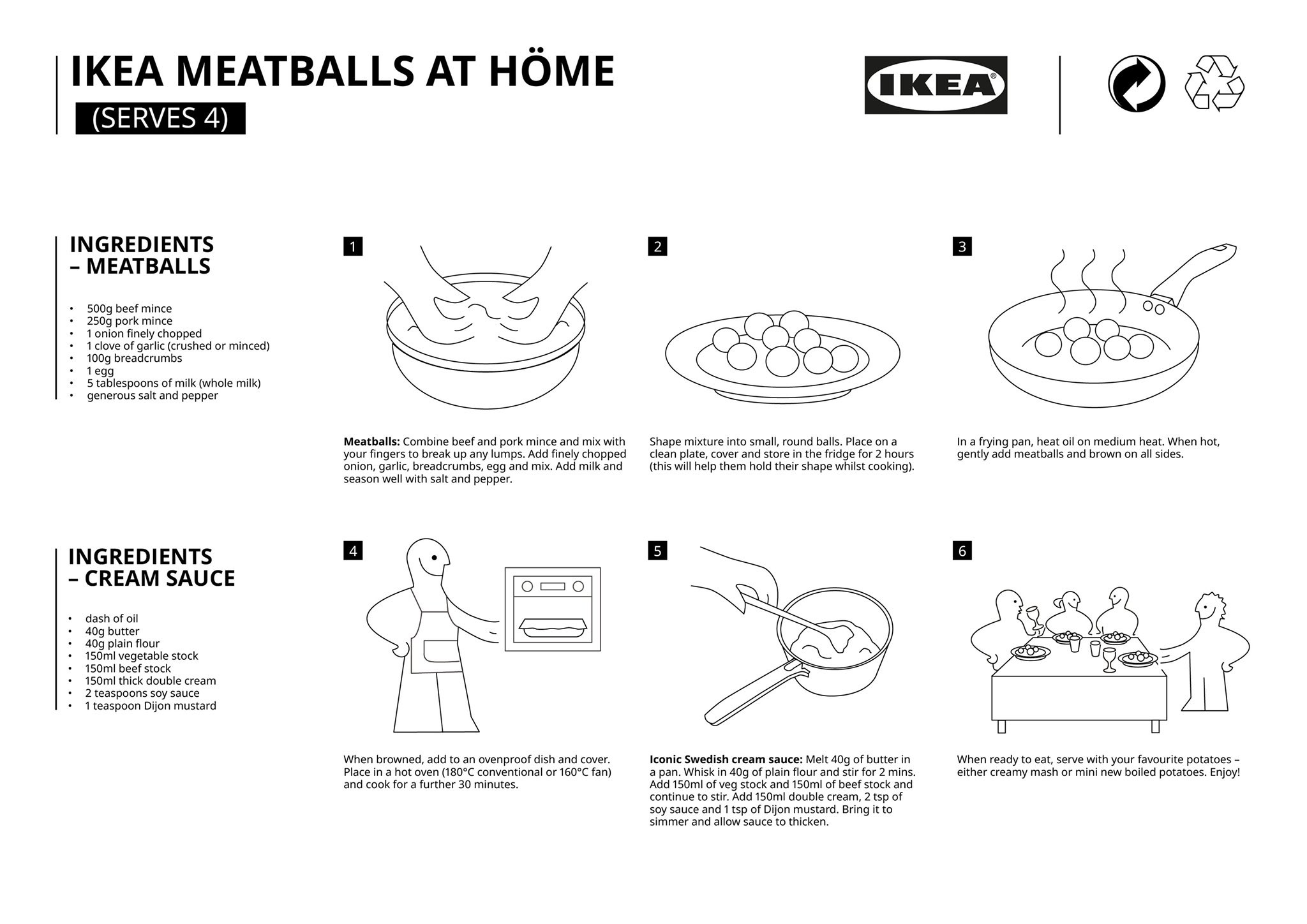 ▲ikea小肉丸食譜。（圖／翻攝自ikea.com）