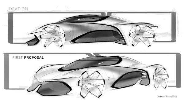 ▲芬蘭學生畢業設計RAW by Koenigsegg概念超跑。（圖／翻攝raw.designhouse）