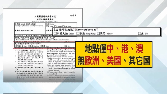 海軍疫調表曝！前醫官賴昂廷揪2缺失　曝曾有長官令兵「看病兩次就扣假」。（圖／東森新聞）