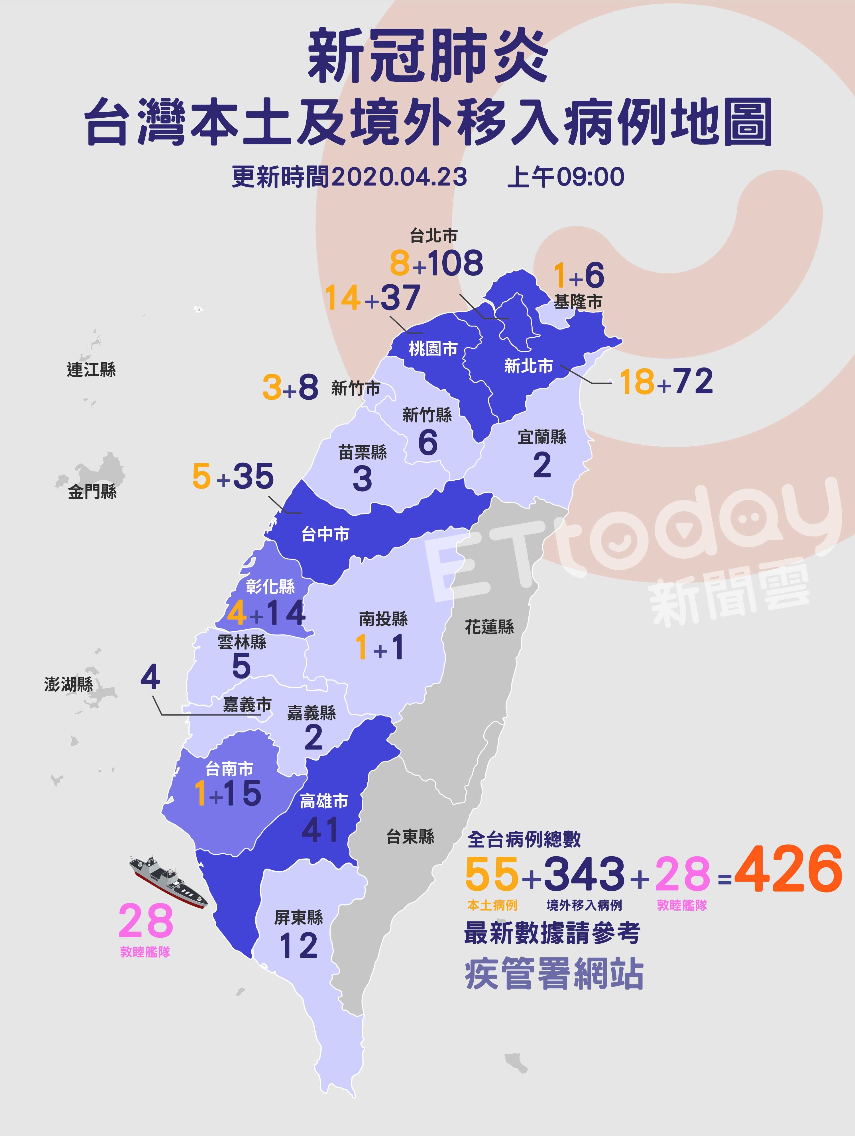 ▲▼426,肺炎,關係圖,地圖（圖／陳昱璇製）