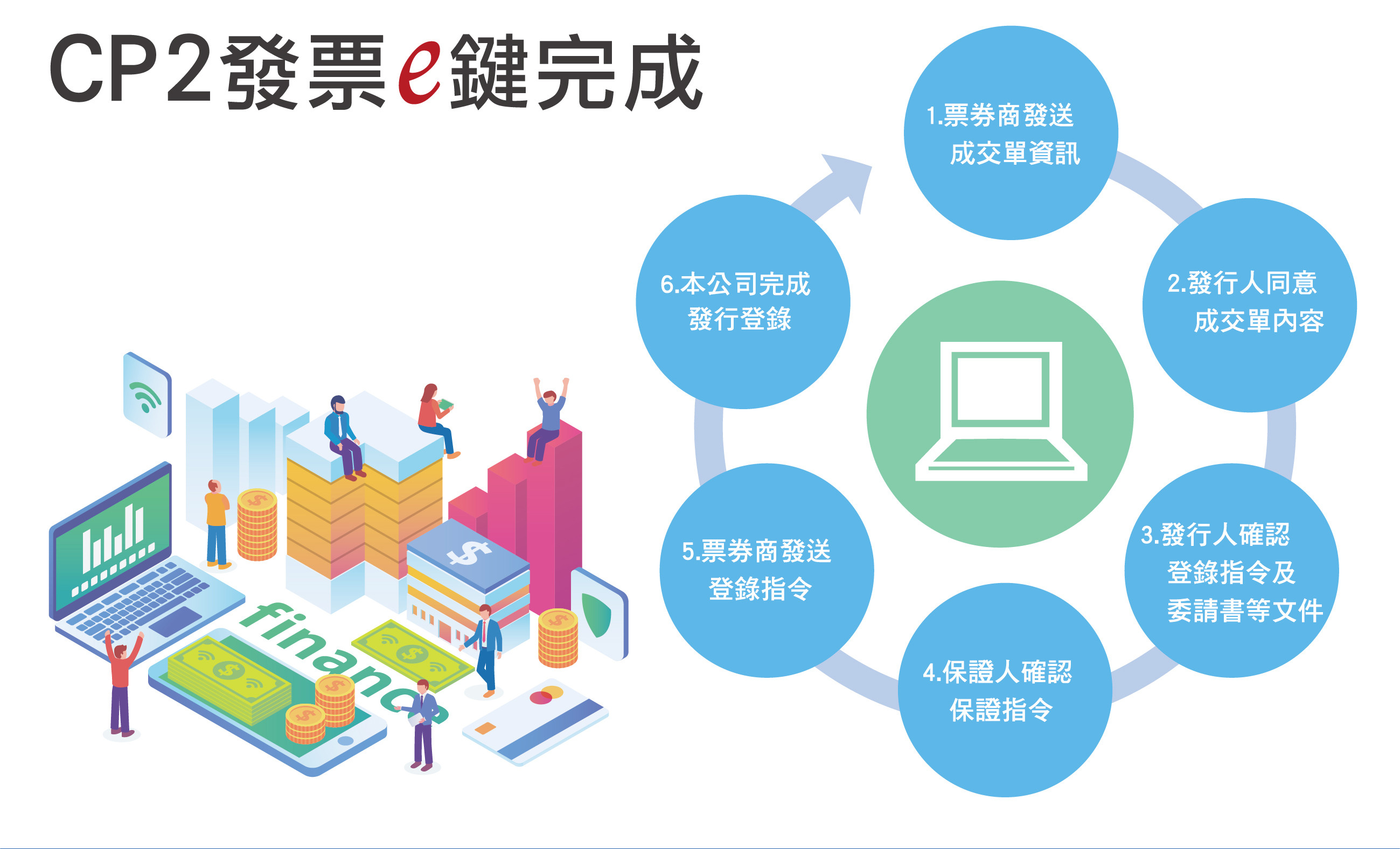 代引不可】【個人宅配送不可】育良精機 IS-CP13L アングル加工機