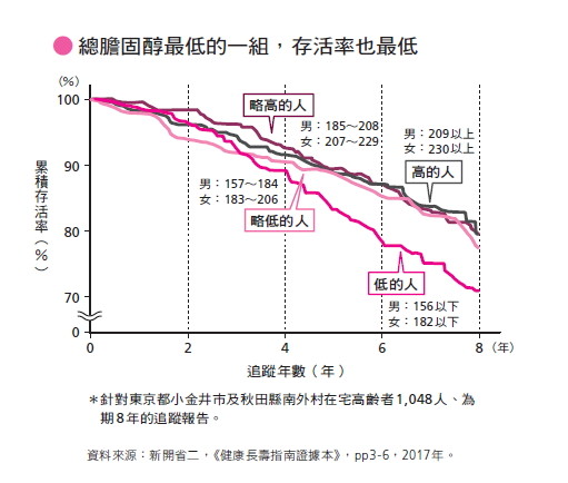 ▲▼             。（圖／大是文化提供）