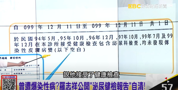 ▲▼羅志祥否認菜花，扯出郭采潔、楊丞琳。（圖／東森新聞）