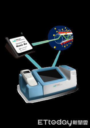 ▲▼SmartLabs旗下技轉新突破　15分鐘內完成檢測新冠肺炎。（圖／科技部提供）