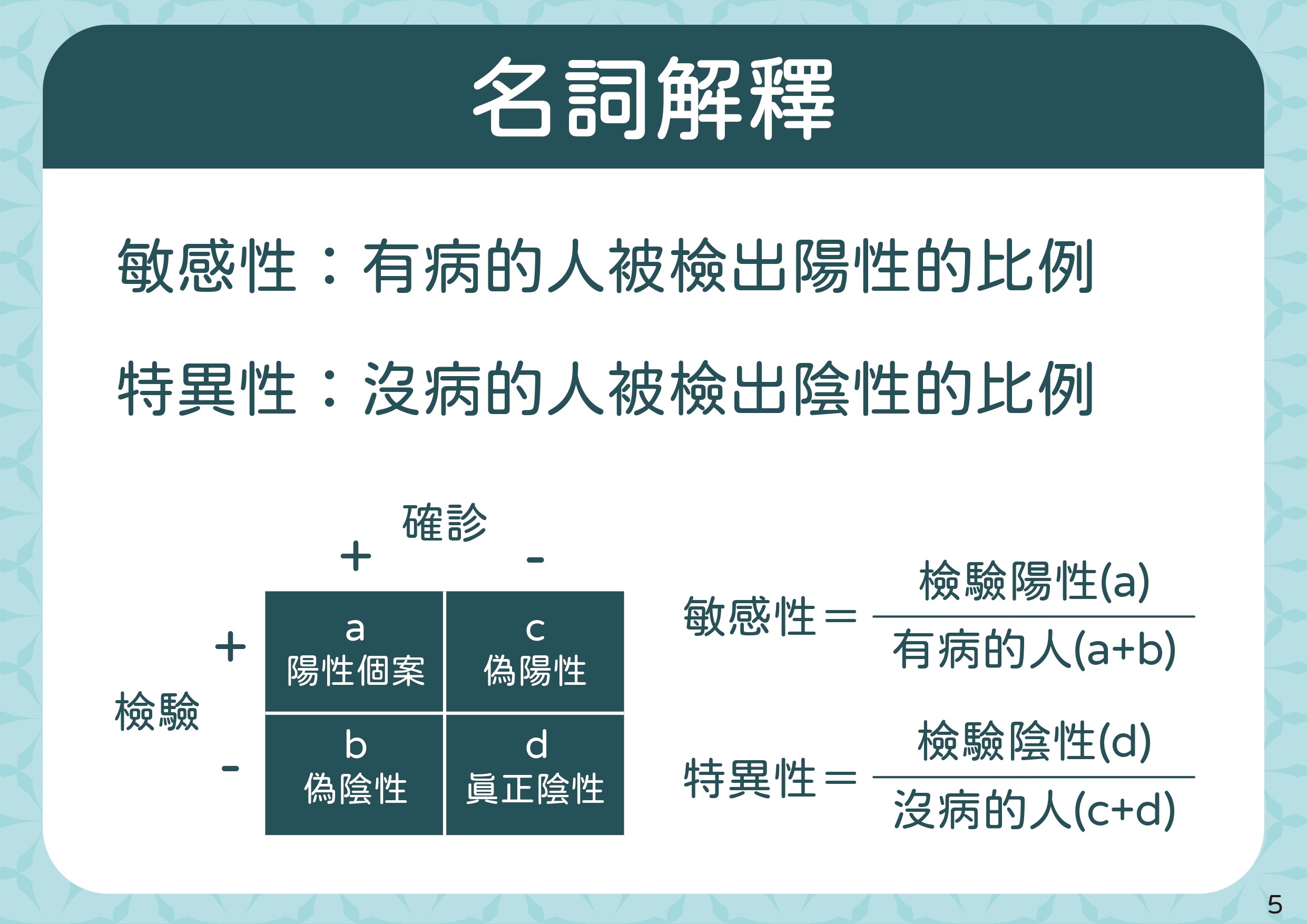 ▲▼4/28精準防疫一百天-整體策略。敏感性、特異性名詞解釋。（圖／指揮中心提供）