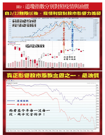 ▲圖片來源「理財周刊」提供▼