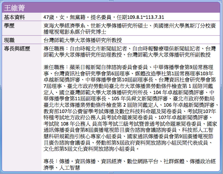 ▲▼行政院提名下一屆NCC委員王維菁背景資料（資料來源：行政院，製表／陳世昌）