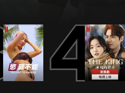 ▲《誰是被害者》空降Netflix台灣榜第一名   。（圖／Netflix提供）