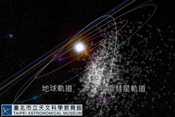 ▲寶瓶座流星雨將於5/6達極大期。（圖／台北天文館提供）