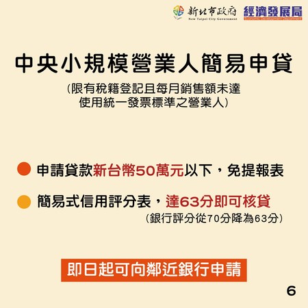 ▲▼新北市經發局製作中央最新紓困措施懶人包。（圖／翻攝自我的新北市臉書粉專）