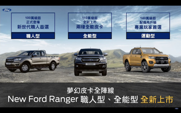 ▲新一代Ford Ranger皮卡車上市 。（圖／翻攝自Ford）