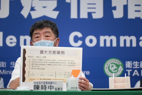 政府近日擴大紓困措施，針對未加保的勞工、農漁民加發1萬元紓困金，不過連衛福部長陳時中親自試算門檻條件時，都坦言有點難算。（中央流行疫情指揮中心提供）