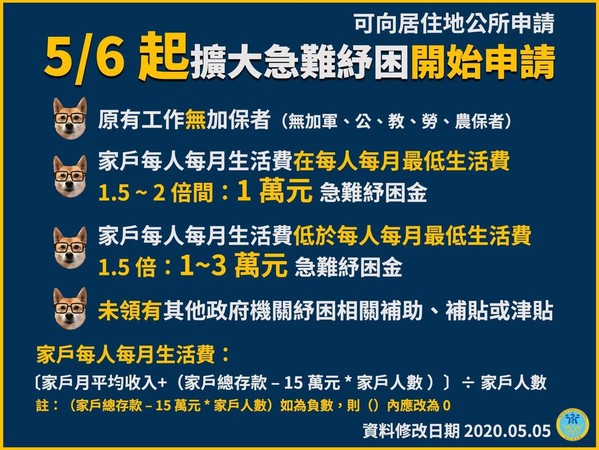 行政院日前宣布擴大紓困方案，針對賣玉蘭花、舉廣告牌流動攤販及個人接案的無加保工作者，提供紓困金。（翻攝自衛福部臉書）